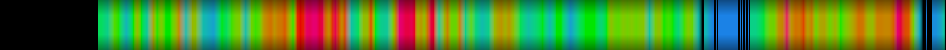 heatmap