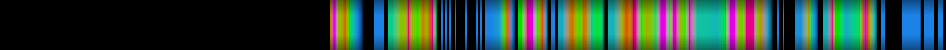 Script heatmap