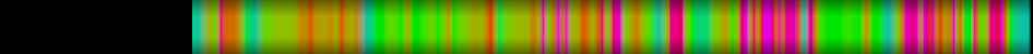 heatmap