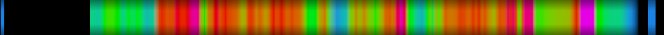 heatmap