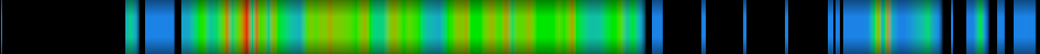 heatmap