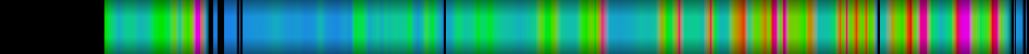heatmap