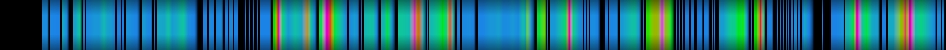 Script heatmap