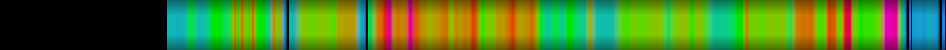 heatmap