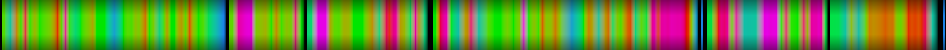 Script heatmap
