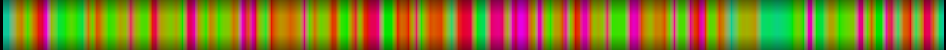 Script heatmap