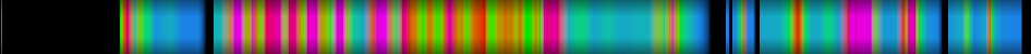 Script heatmap