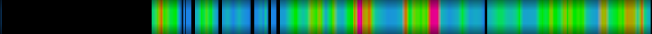 Script heatmap