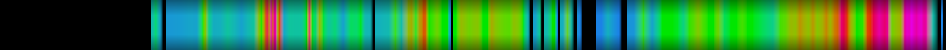 Script heatmap