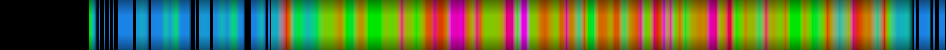 Script heatmap