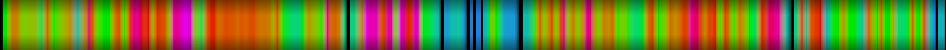 Script heatmap