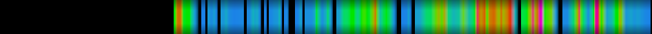 Script heatmap