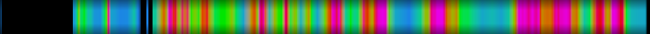 Script heatmap