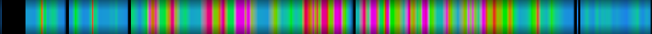 Script heatmap