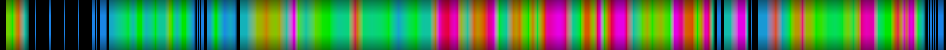 Script heatmap