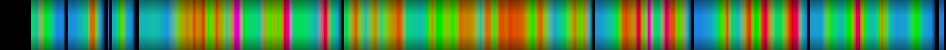 Script heatmap