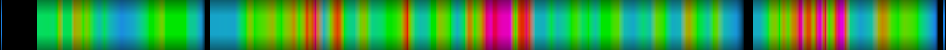 Script heatmap