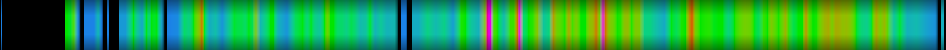 Script heatmap