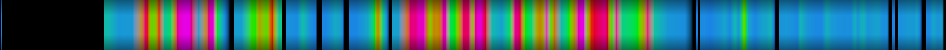 Script heatmap
