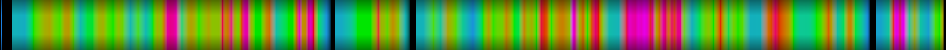 Script heatmap