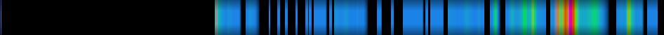Script heatmap