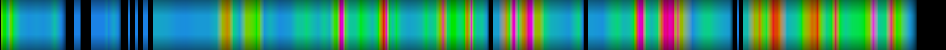 Script heatmap