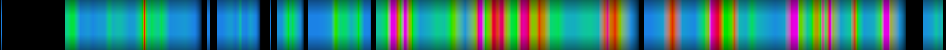Script heatmap