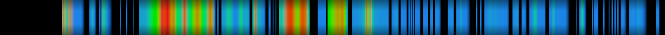 Script heatmap