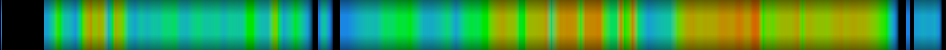Script heatmap