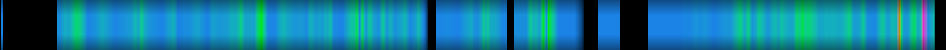 Script heatmap