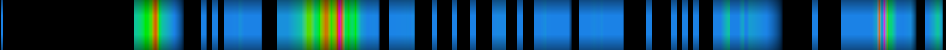 Script heatmap