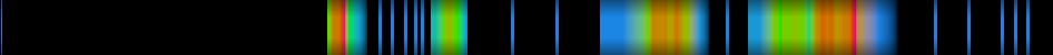 Script heatmap