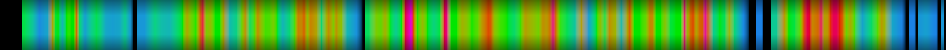Script heatmap
