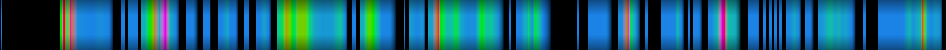 Script heatmap