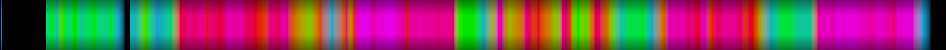 Script heatmap