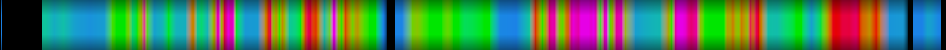 Script heatmap