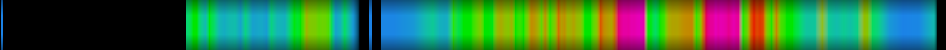 Script heatmap