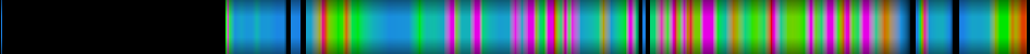 Script heatmap