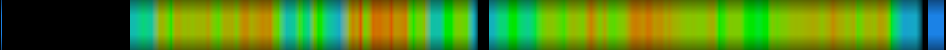 Script heatmap