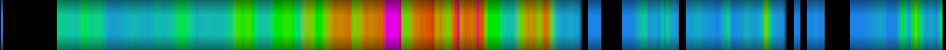 Script heatmap