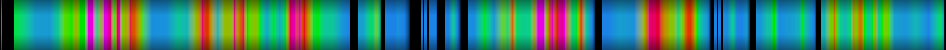 Script heatmap
