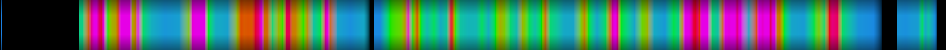 Script heatmap