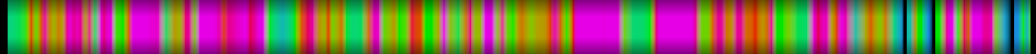 Script heatmap