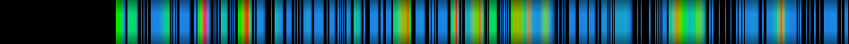 Script heatmap