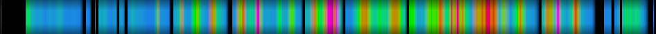 Script heatmap