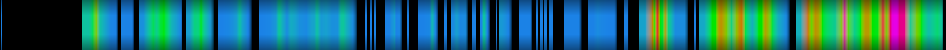 Script heatmap