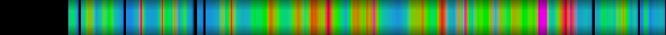 Script heatmap