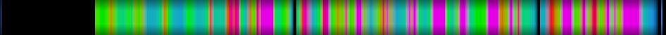 Script heatmap