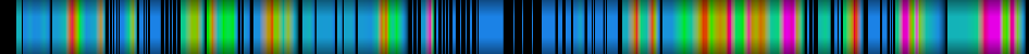 Script heatmap