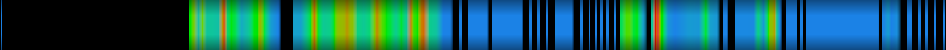 Script heatmap